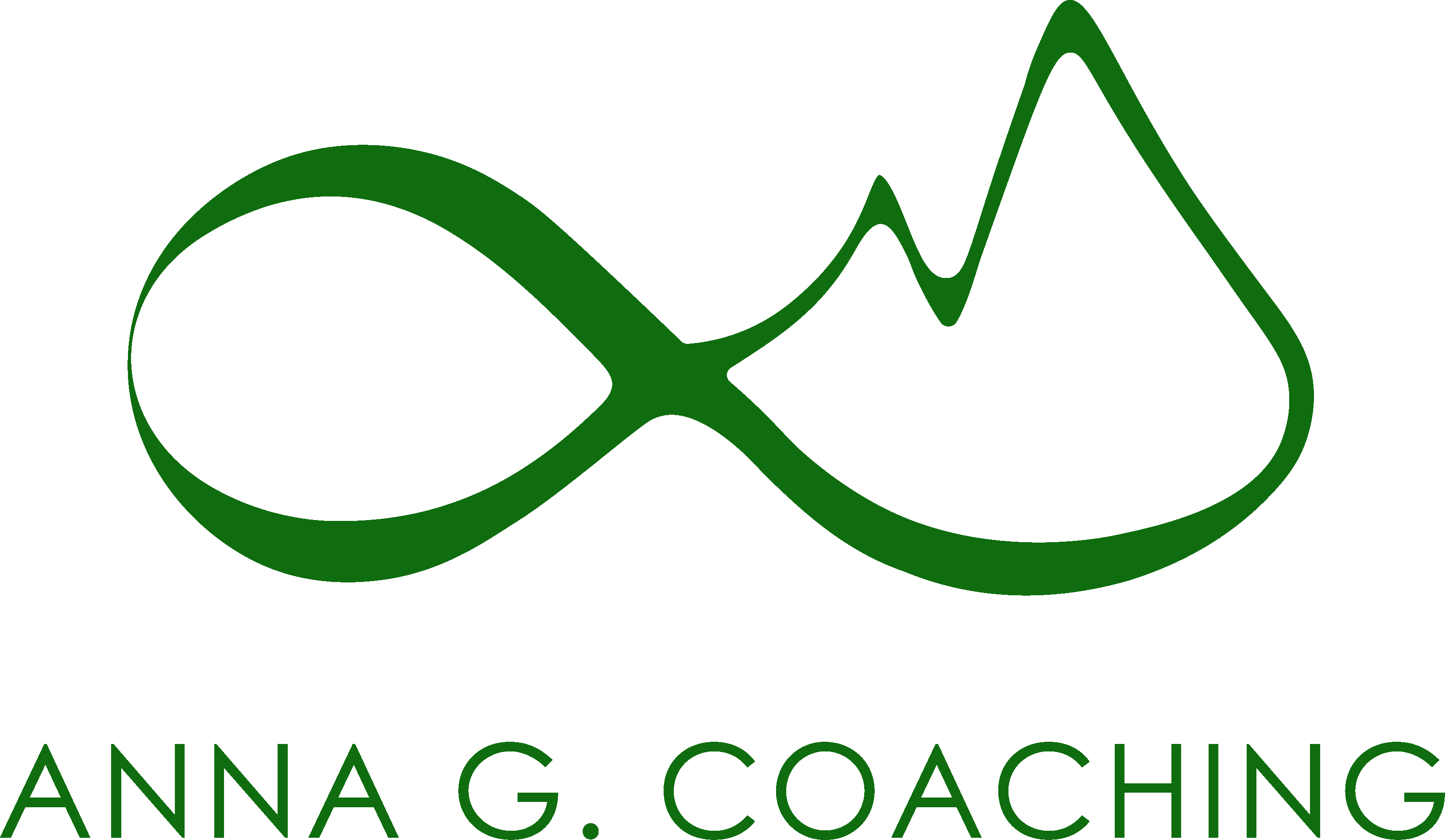 Anna G. Coaching